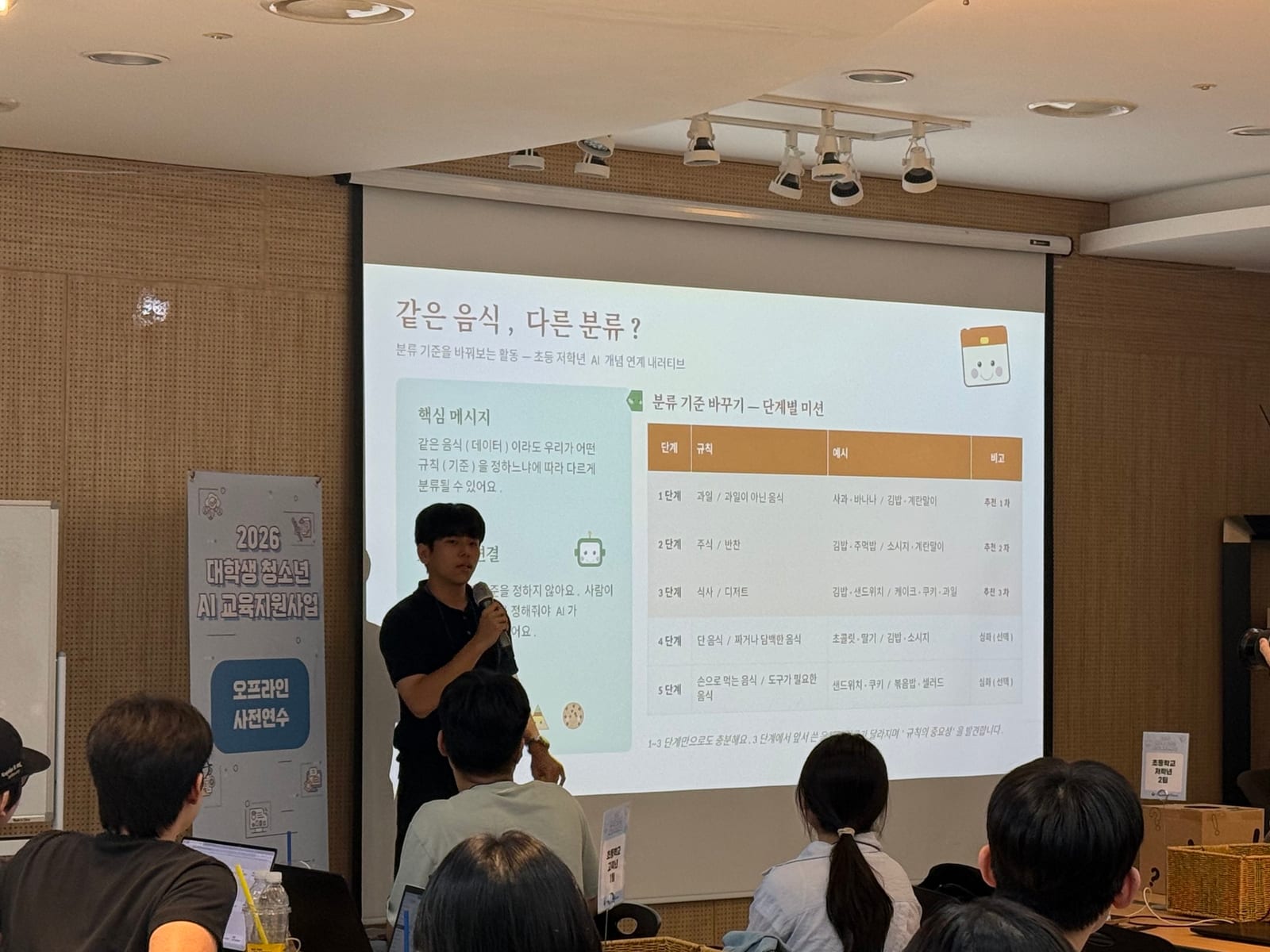 초등 저학년 팀 발표 — "같은 음식, 다른 분류?" 슬라이드에 단계별 분류 기준표가 떠 있다